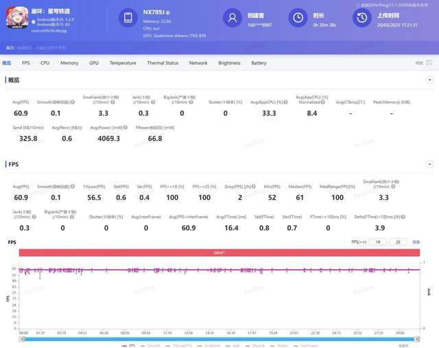 +评测：游戏手机的终极答案PP电子红魔10S Pro(图30)