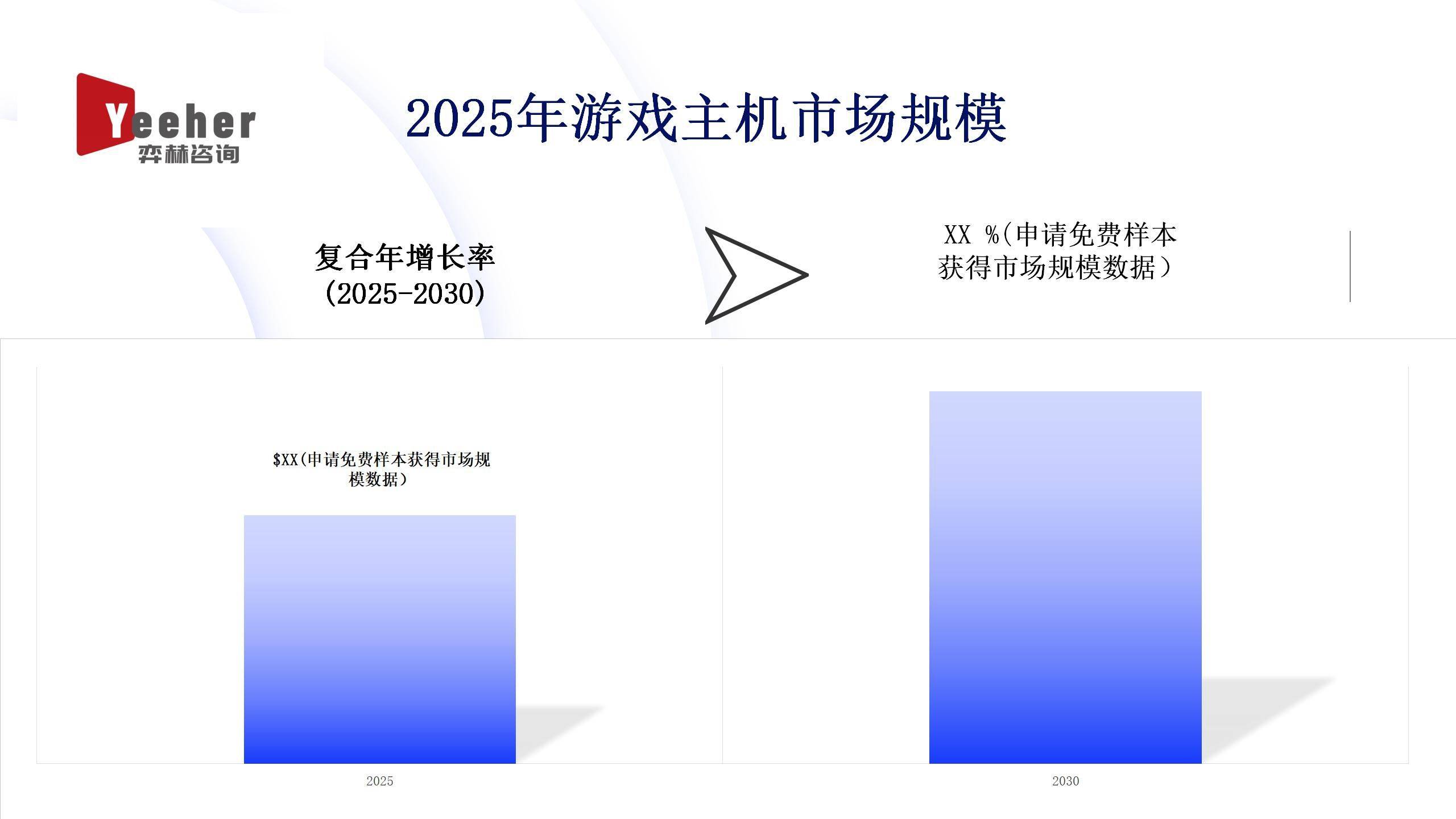 2025年游戏主机市场PP电子模拟器全面分析(图2)